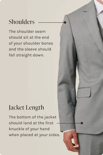 A guide to how your suit jacket should fit in the shoulders, sleeve, and length.